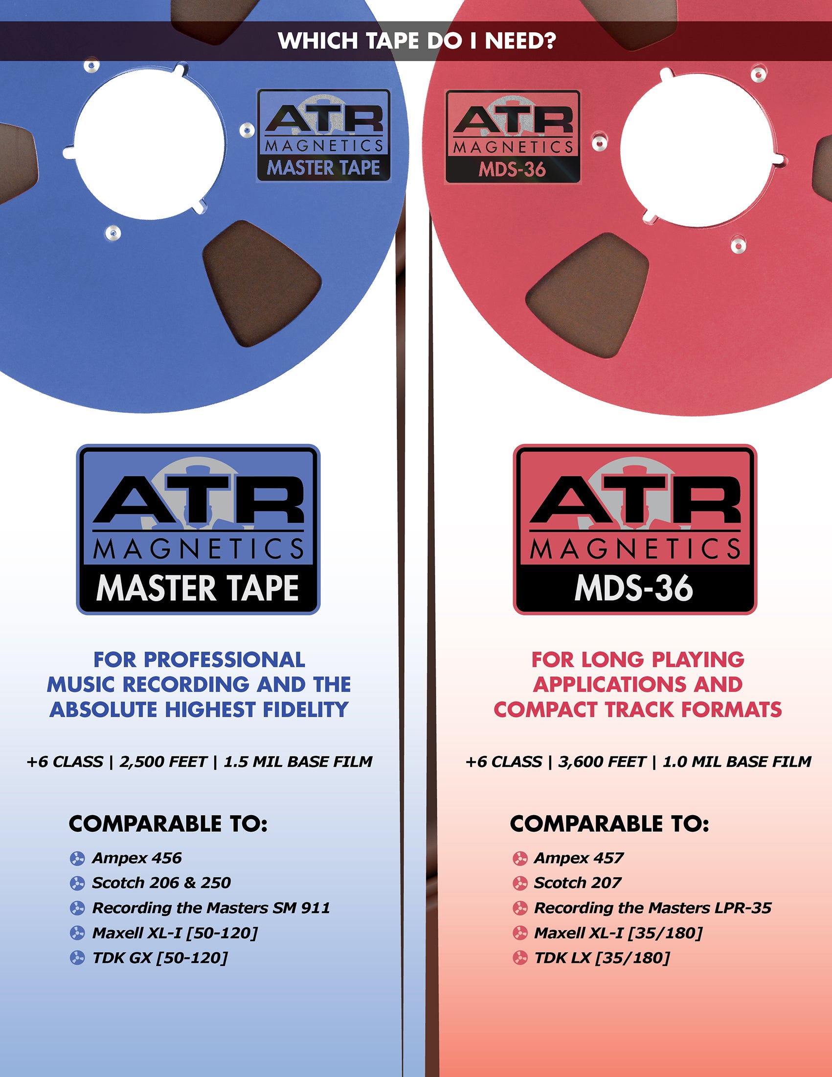 ATR Master Tape - 1/4 Width, 7 Plastic Reel – Analog Supply
